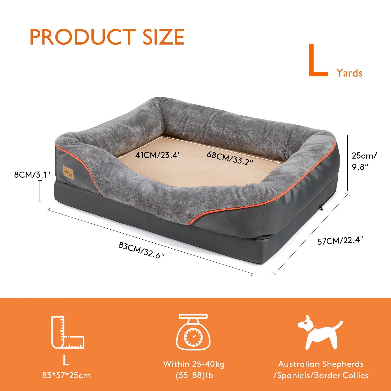 Panier - Matelas orthopédique